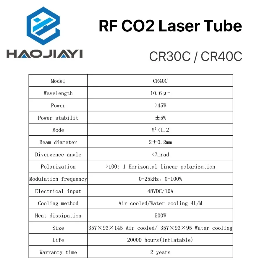 

30 Вт 40 Вт CRD CO2 Лазерная трубка CR30C / CR40C RF Лазерная трубка для CO2 Лазерная гравировальная маркировочная машина