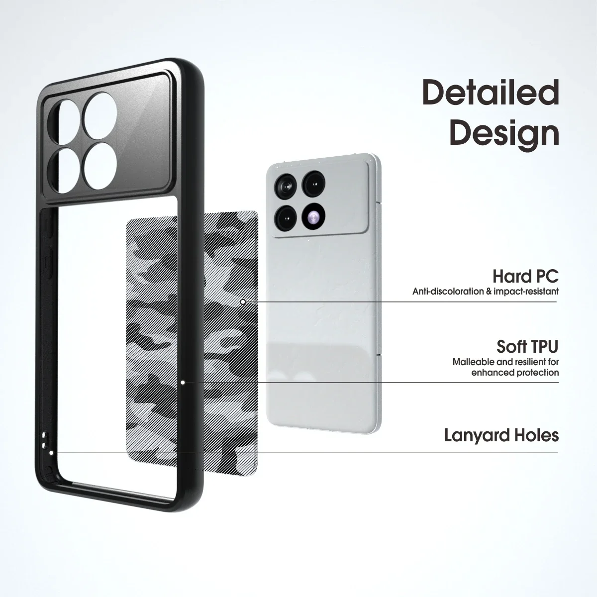 IMBRS for Xiaomi Poco X6 Pro Phone Case, Military Grade Drop Protection, Transparent Duty Shockproof Anti-Fall Case, Camo Black
