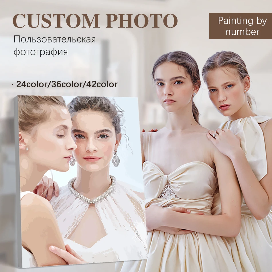 

Personalised Paint By Number Kit Photo Custom DIY Oil Painting By Number Tool Picture Drawing Canvas Portrait Family Adult Photo