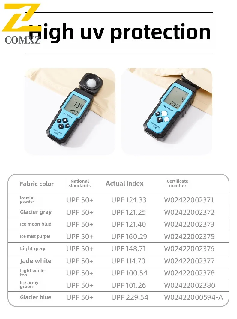 Spring Summer Ice Silk Sunscreen Clothes Women UPF50+Men Outdoor Travel Breathable Professional Sunscreen Clothes Skin Clothes