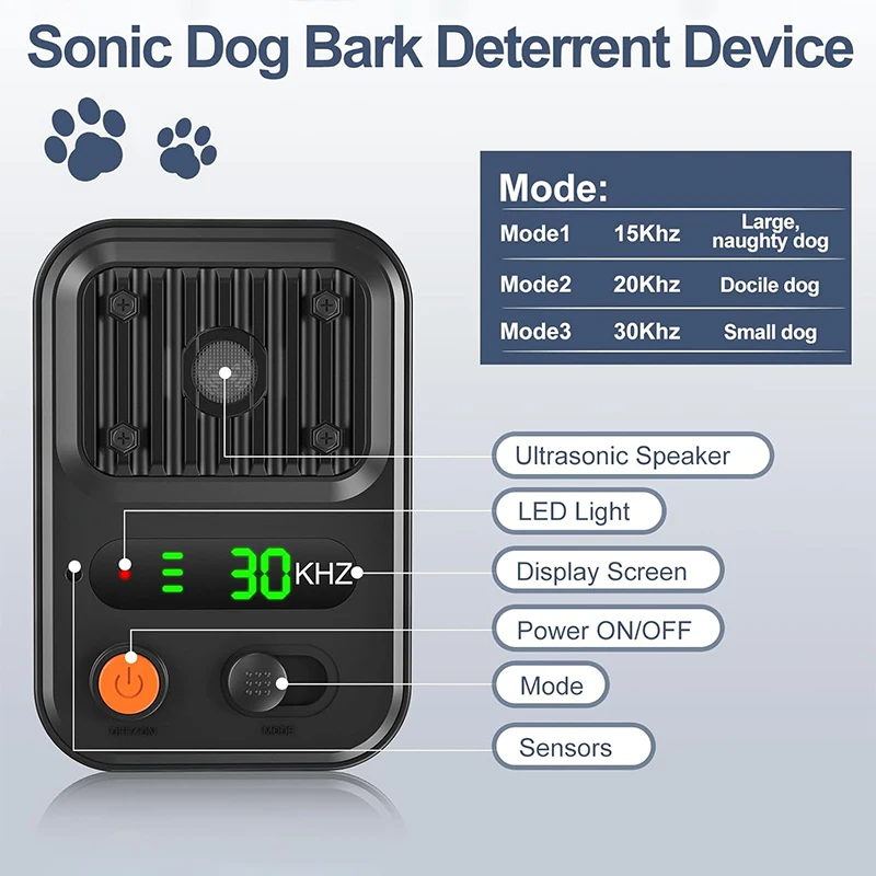 Portable Dog Repeller 25kHz Frequency Three Level Adjustment Adjustable Repelling Distance Suitable Indoor Placement Outdoor
