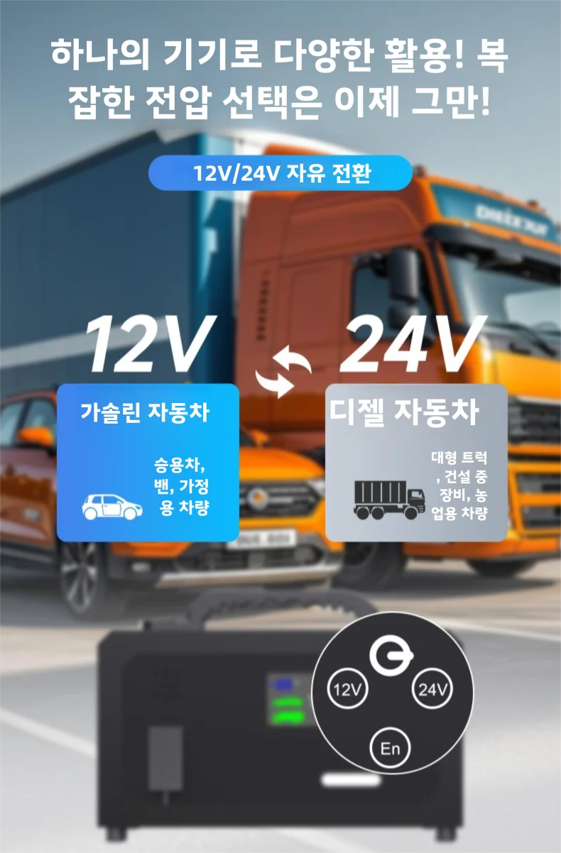 เครื่องจั๊มสตาร์ทแบบซุปเปอร์คา - Car Jump Starter 12V 24V Truck บทวิจารณ์และราคา