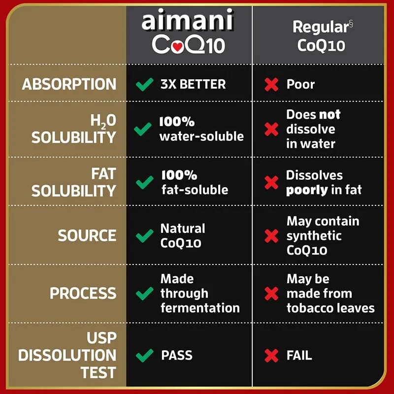 Prostaatsupplementen Prostaatsupplementen Voor Mannen Prostaatsupplementen Voor De Gezondheid Van De Mens Voor De Gezondheid Van De Urine En De Prostaat
