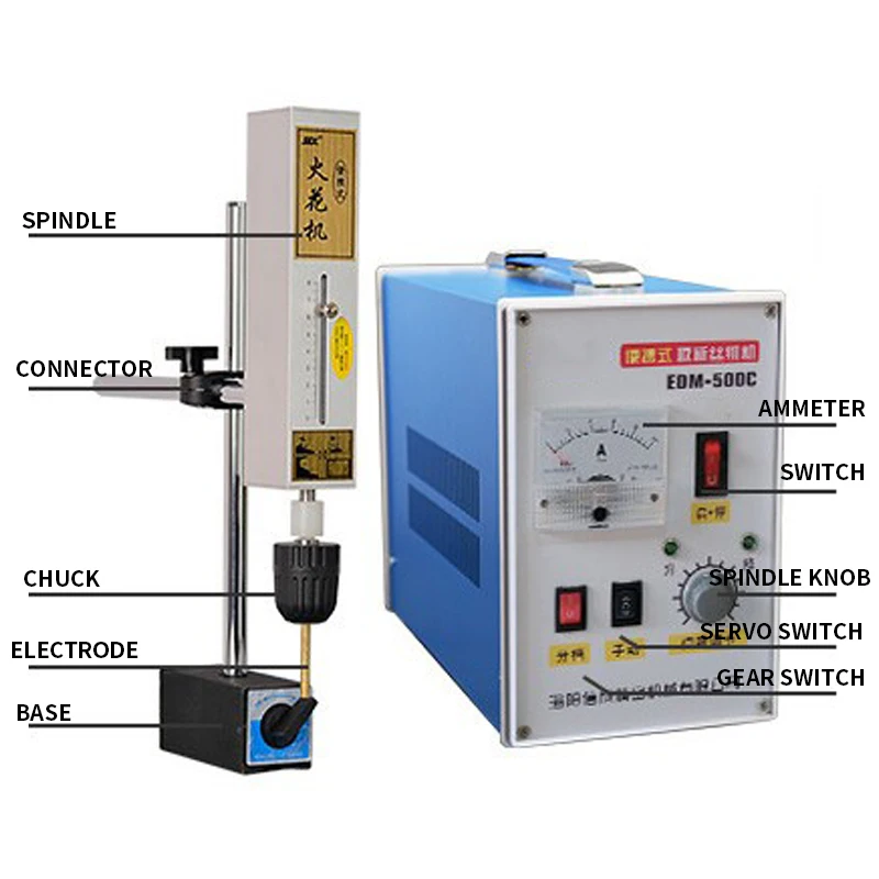 Imagem -04 - Torneira Elétrica Portátil Edm Tap Pulso Bed Processing Torneiras Parafusos Parafusos Brocas Buracos para sc Edm500c