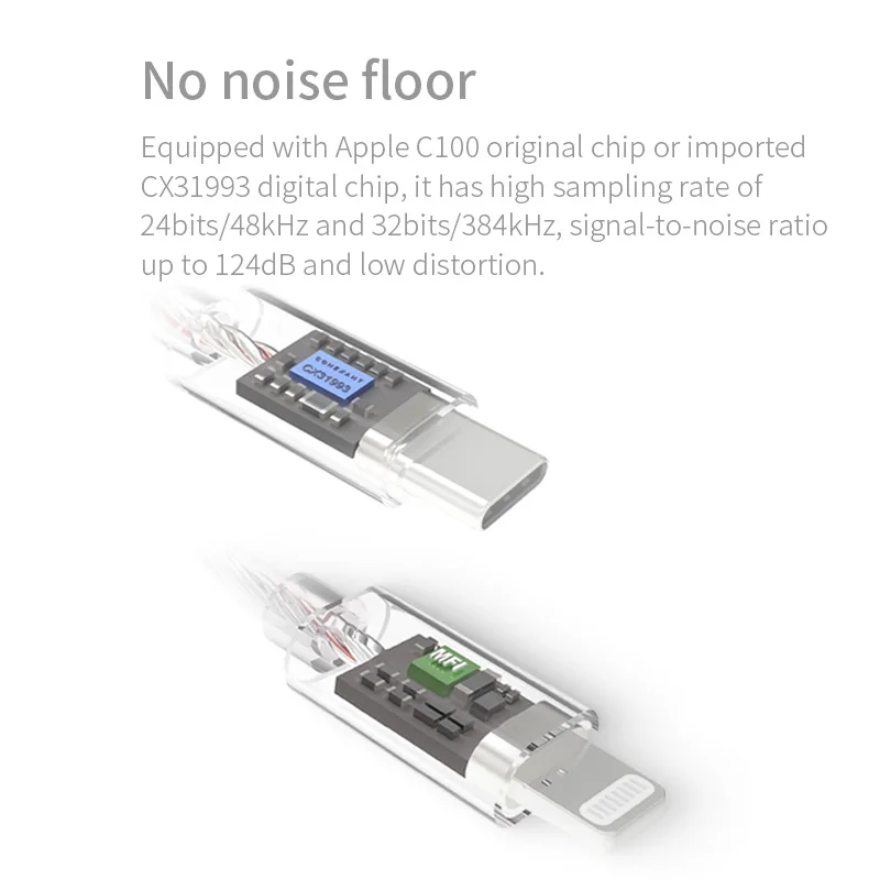 Zhulinniao X1 Pro แบบพกพา DAC HIFI ถอดรหัส AMP All-in-one ตัวแปลงหูฟัง Typec Apple Lightning Transfer