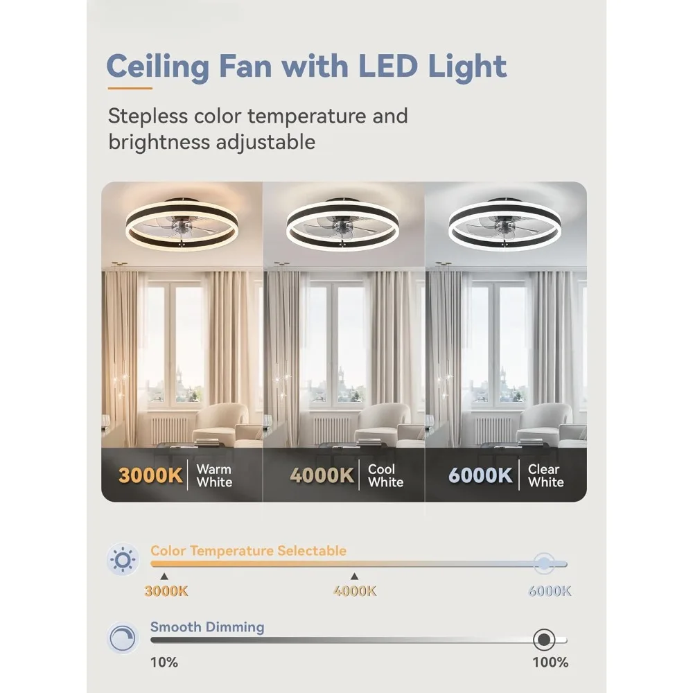 Low Profile Ceiling Fans with Lights, Flush Mount Ceiling Fan and Remote Control, 19.7