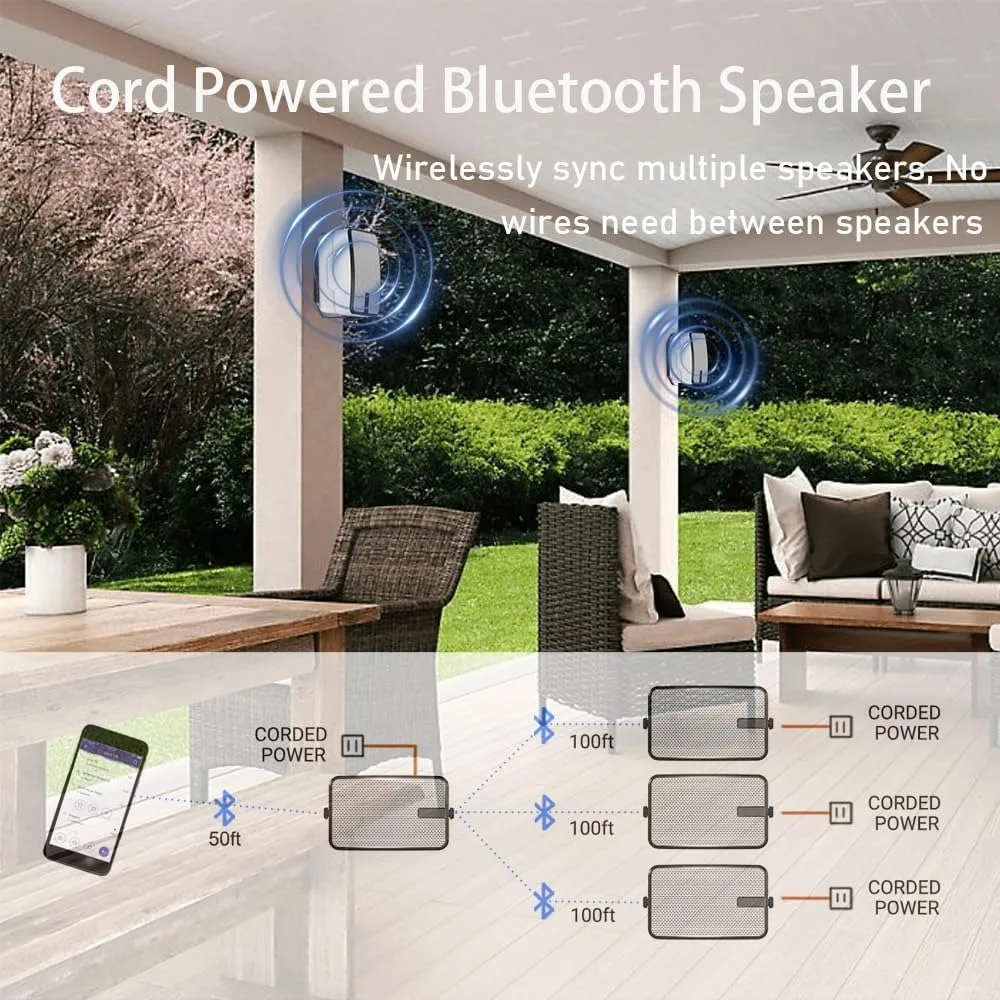 

Outdoor Bluetooth Speakers 400w for Garage, Patio, Porch, Gazebo, Soffit, Entertainment Room. Wall Mount Speaker
