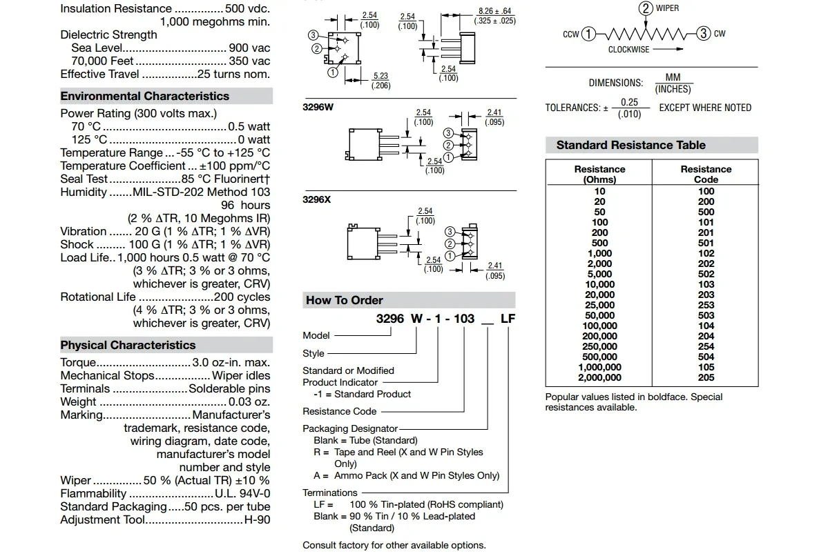 Kit de potenciómetro recortador multigiro, 50 piezas, 3296W, alta precisión 3296, resistencia Variable 500R, 1K, 2K, 5K, 10K, 20K, 50K, 100K, 200K, 1M