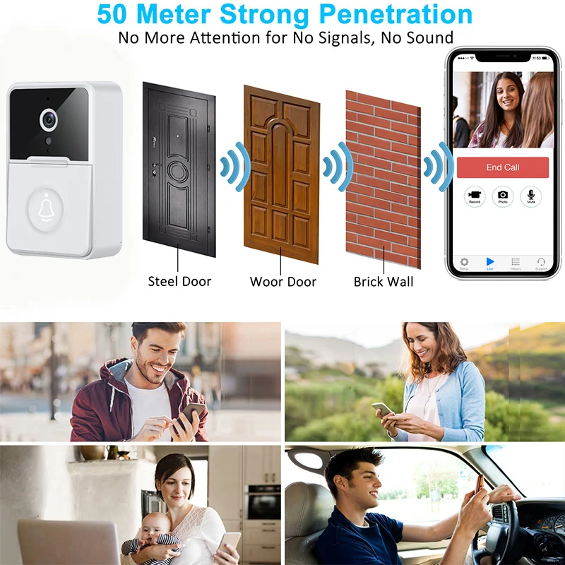 WiFi Video Wireless Home Doorbell Motion Detection Visual Smart Outdoor Doorbell Detection Visual R Alarm Security Smart