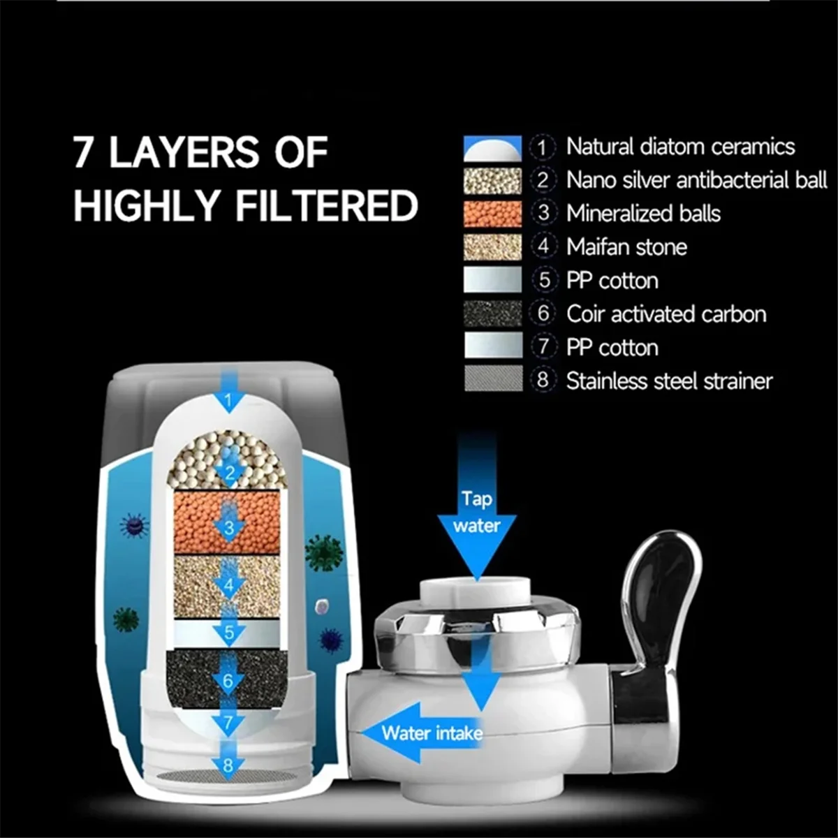 Elementos de filtro de cerámica interior de repuesto, 5 uds., para grifo, purificador de agua, grifo de cocina, Filtro lavable, óxido