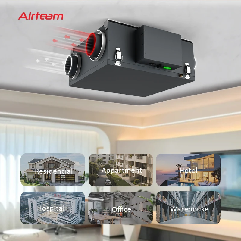 Il potente volume d'aria del flusso d'aria 350 purifica la ventilazione del ripristino del calore del soffitto PM2.5
