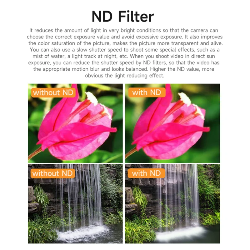 Filtros ND SQPP-SUNNYLIFE 8/16 - Drone Camera Filter reseña y precio