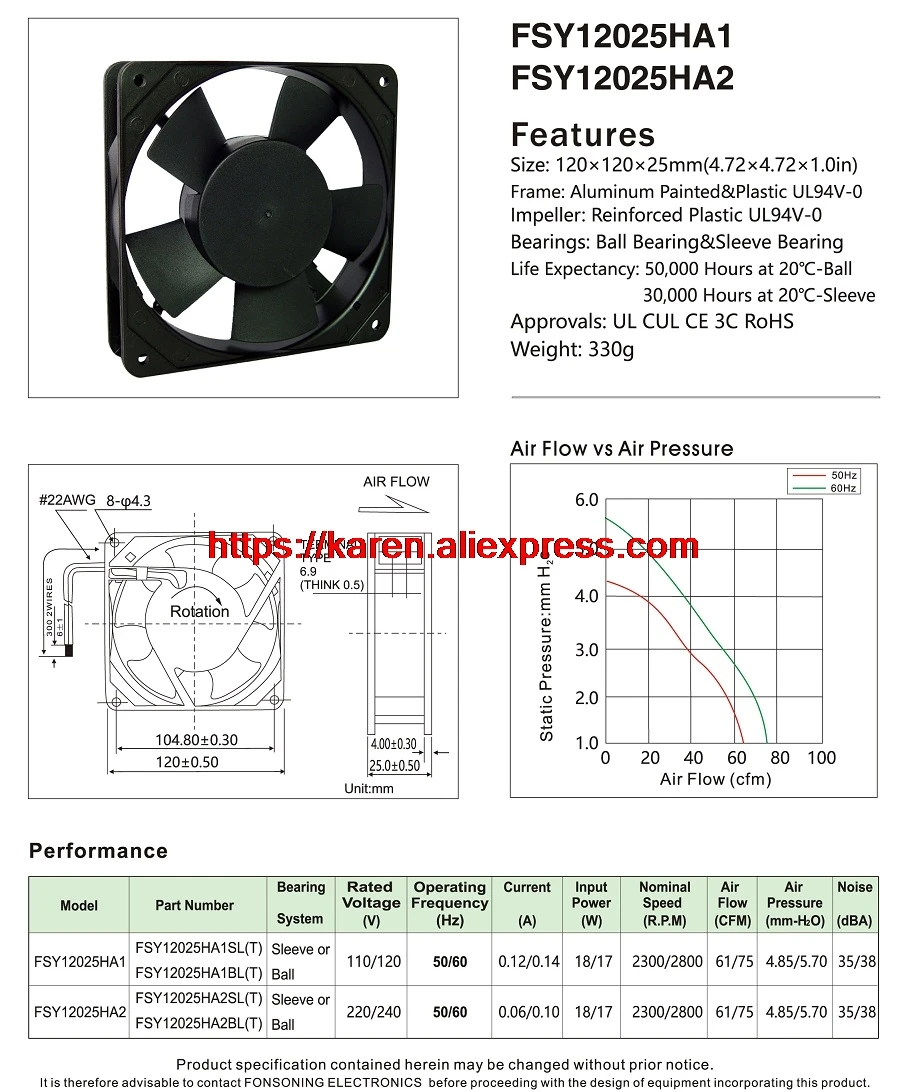 FONSONING 12cm FSY12025HA1BL FSY12025HA1SL FSY12025HA2SL FSY12025HA2BL A120BBT-220A2  cooling fan