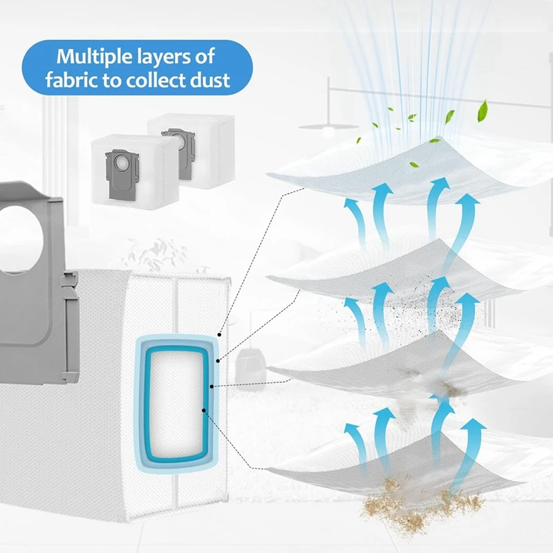 ملحقات مكنسة كهربائية Roborock-Robot ، ممسحة ، فلتر HEPA ، كيس غبار ، فرشاة تنظيف ، ملحقات لـ S7 Maxv Ultra S7 Pro