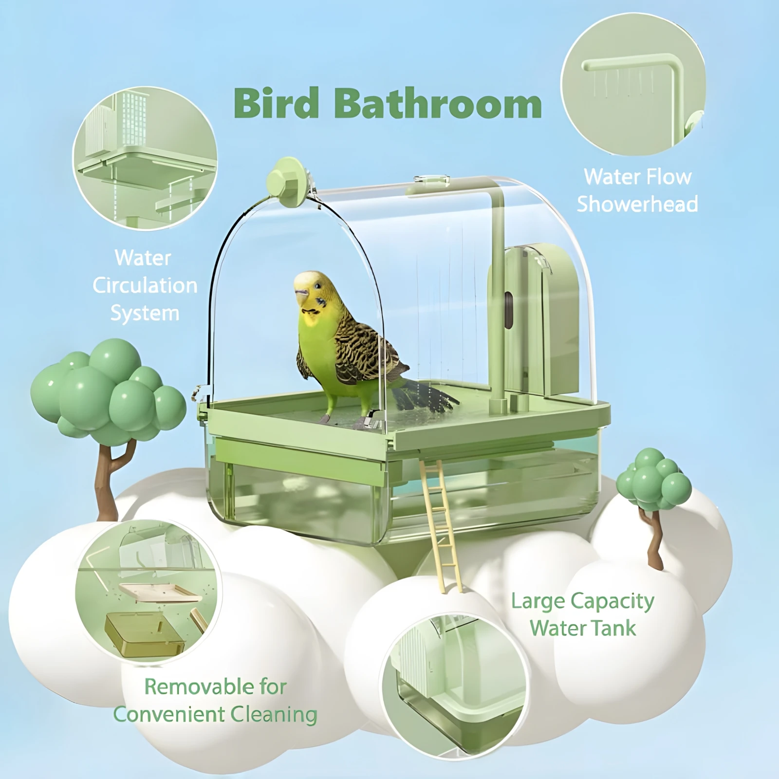 Automatic External Hanging Bath Electric Sensing Water Recycling Bird Bath Cage Spacious Bird Bath Box for Parrots Cleaning