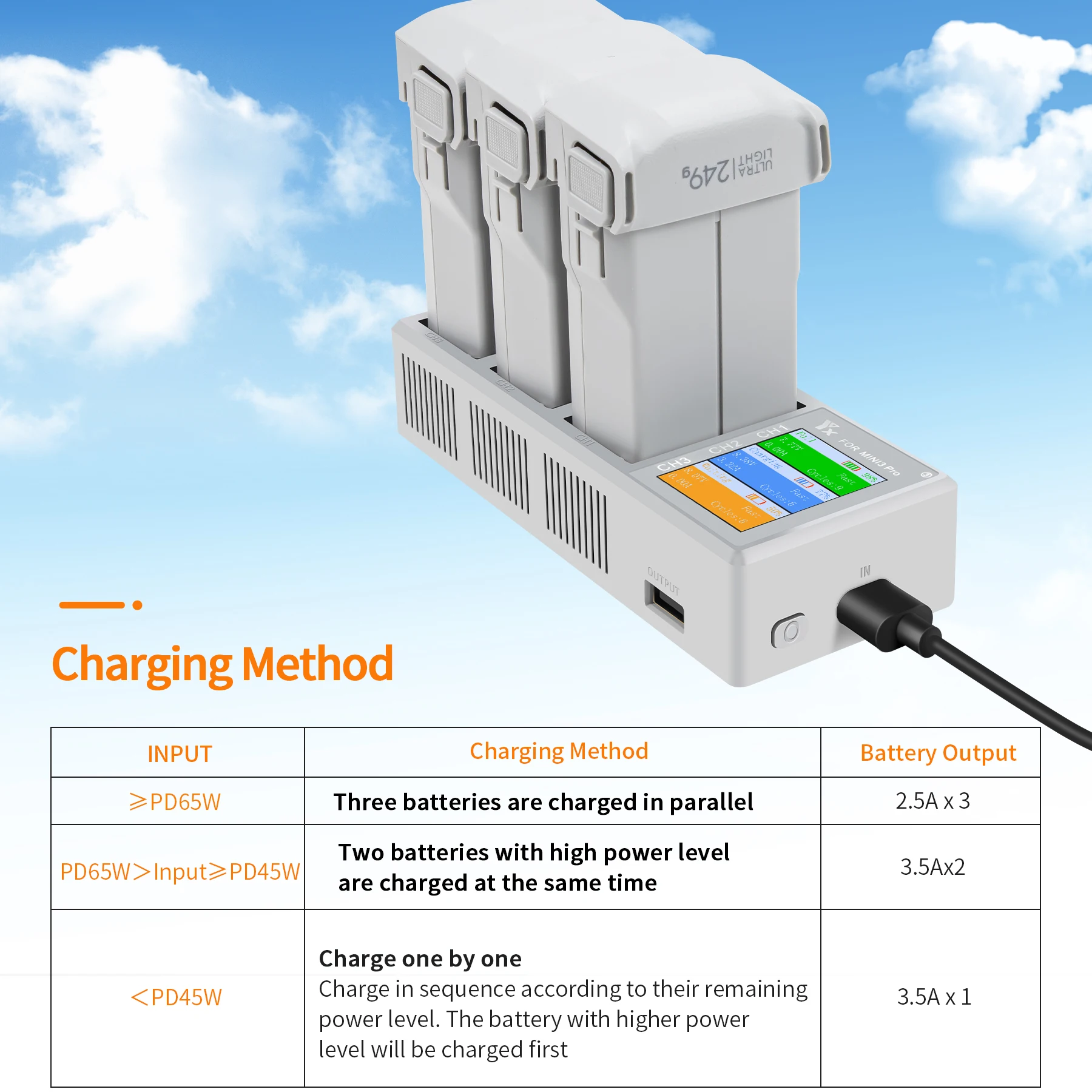 Digital Display Charging Hub For DJI Mini 3 Pro/Mini 4 Pro Battery Charger Charging Butler for DJI Mini 3 Power Bank Accessories