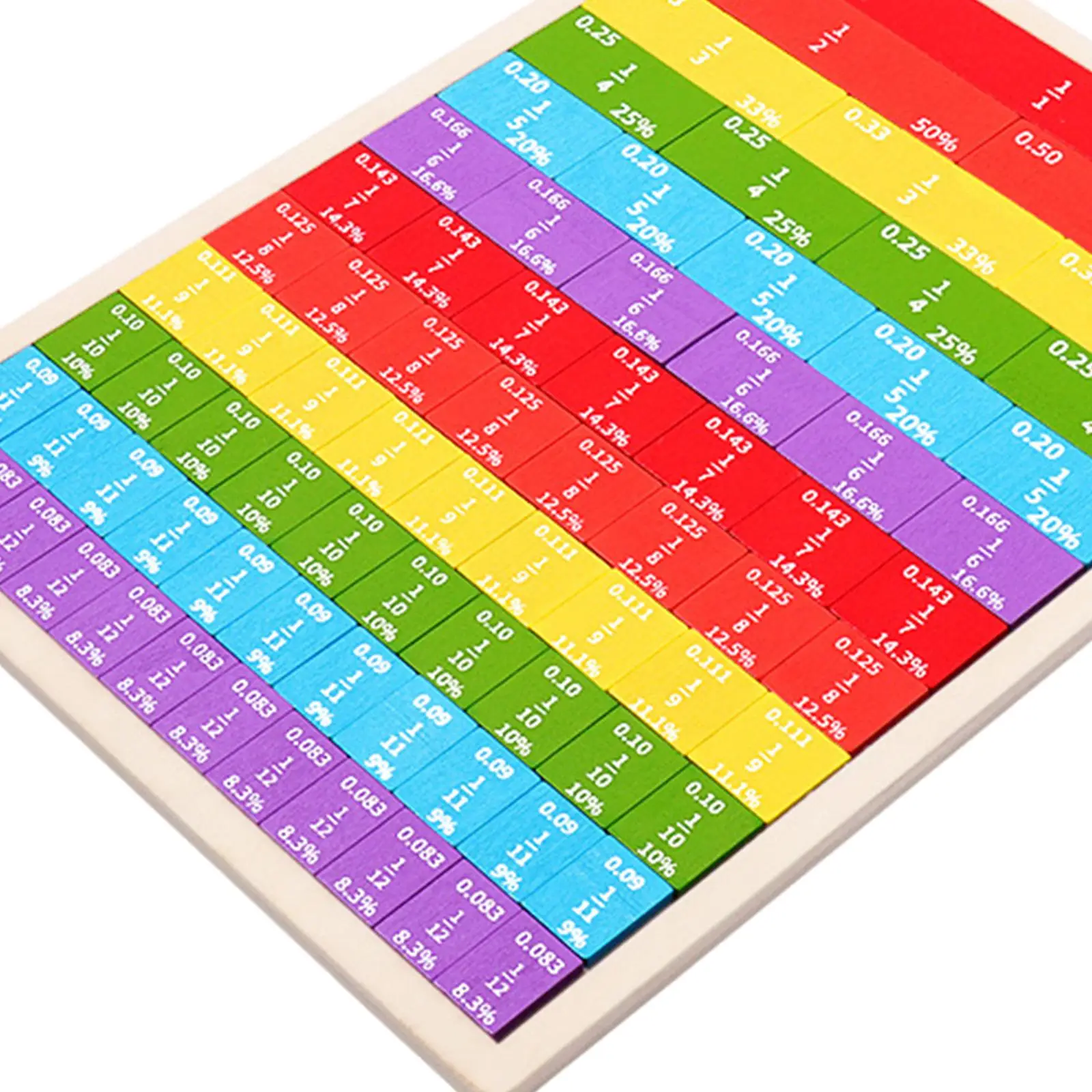 

Fraction Tiles Hands on Ability Teaching Materials Mathematics Learning Toys Math Manipulatives for Classroom Teacher Homeschool