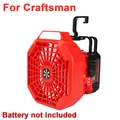 for craftsman