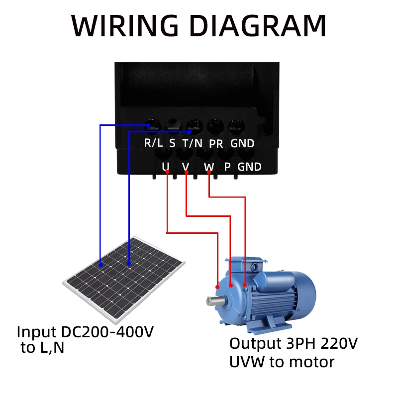 Vfd 220V 0.75/1.5/2…