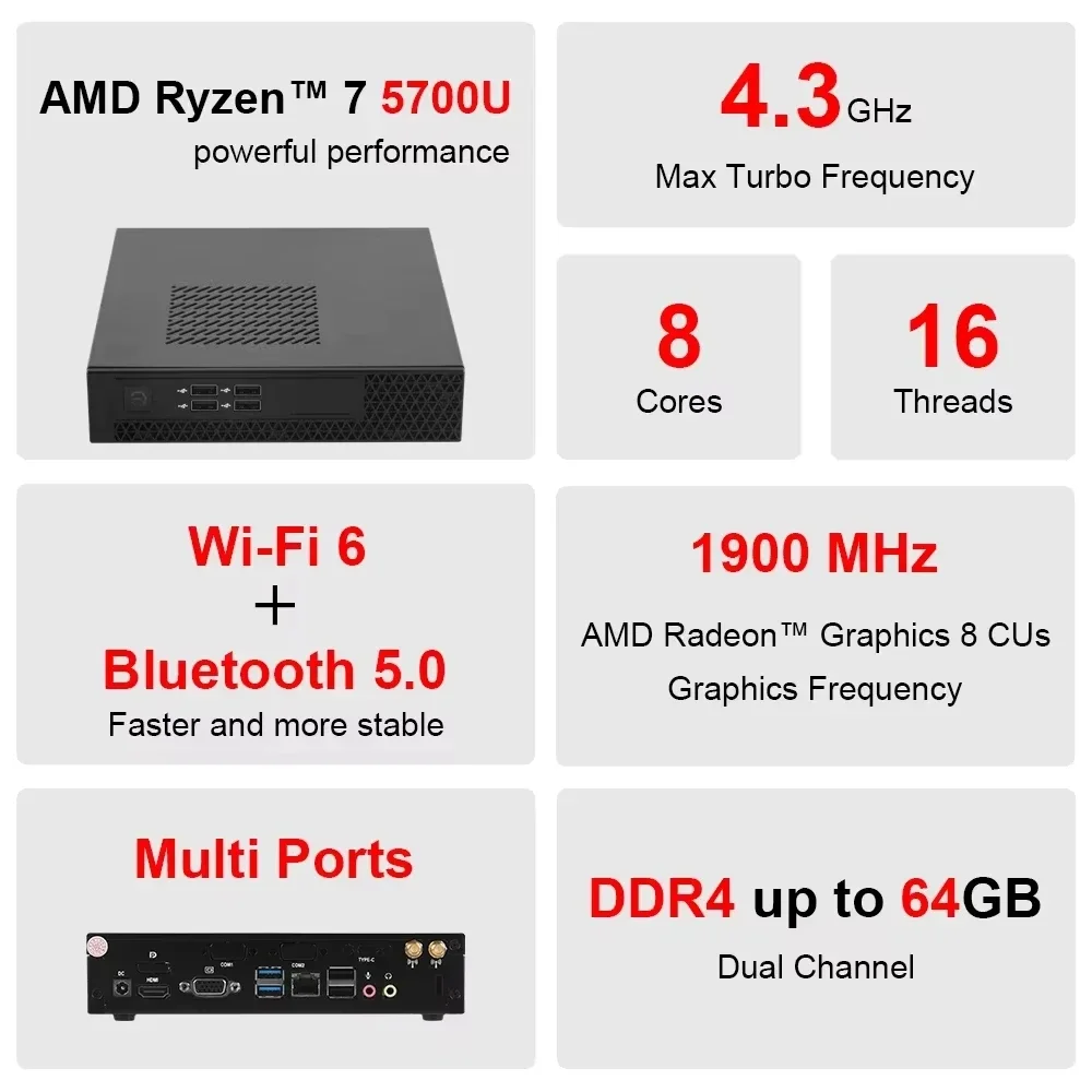 SZBOX Mini PC S57 AMD Ryzen 7 5700U Windows 11 Pro DDR4 3200Mhz Support Dual Channels NVME SSD WiFi 6 Office Pocket Computer