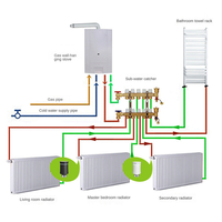 【HOT】Zigbee3.0 TRV Tuya Radiator Actuator Valve Smart Programmable Thermostat Temperature Heater Control