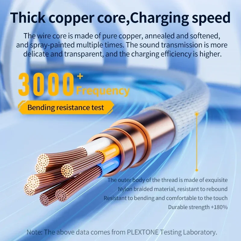 Адаптер PLEXTONE GS1 USB-C на 3,5 мм с быстрой зарядкой мощностью 60 Вт, совместимый с iPad Pro/iPhone 15/16