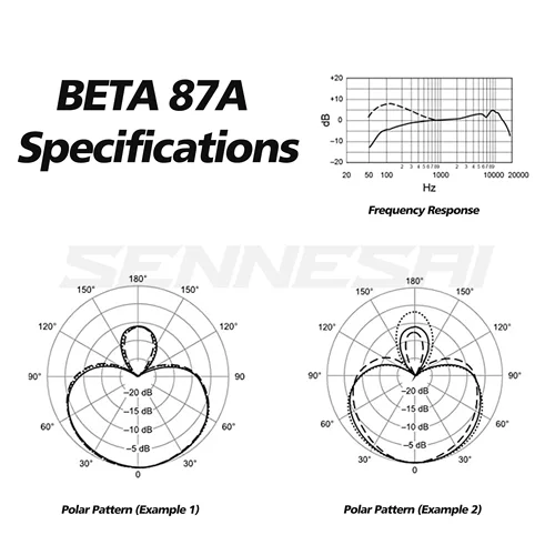 Imagen 1 del producto Sonido de alta calidad SENNESAI LXD4 Receptor único Micrófono inalámbrico profesional de mano doble multicolor Sta de alta calidad