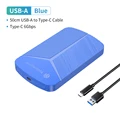 USB-A in C Blue