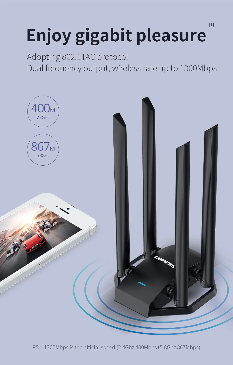 COMFAST 1300Mbps USB3.0 WiFi Adapter MT7612U 2.4G&5GHz Network Card 2*6dBi Antenna Adaptador WiFi 1.2M Cable Kali Linux Windows