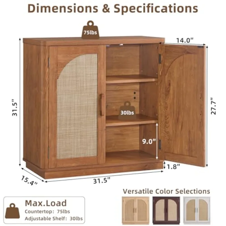 description