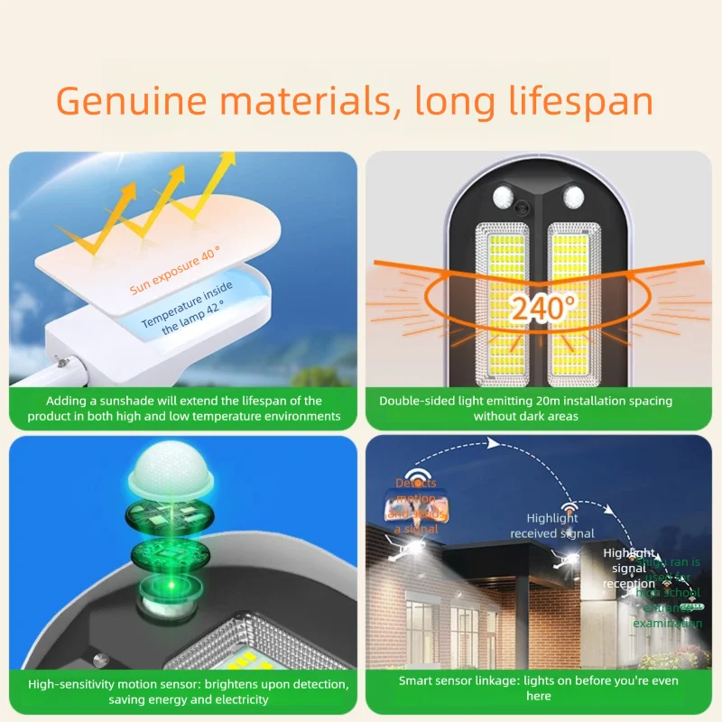 3000LM سوبر قوية LED ضوء الشمس في الهواء الطلق IP65 محس حركة مشرق الجدار مصباح حديقة أضواء الشارع