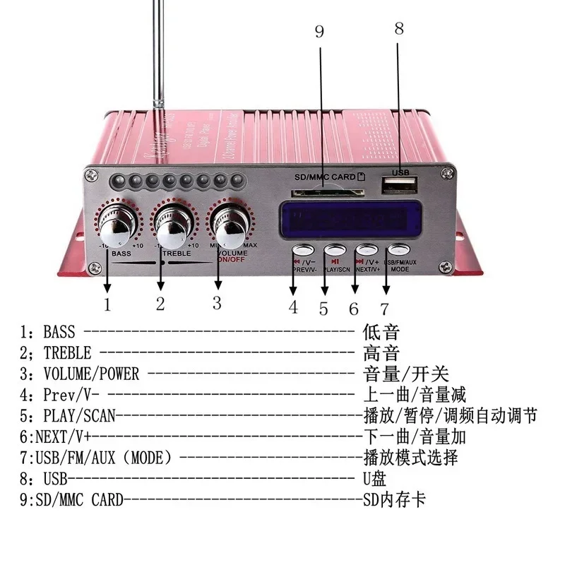 HY-502S i بلوتوث 5.0 مكبر كهربائي يدعم ضياع FLAC \ WAV \ APE تنسيق الموسيقى USB SD FM وظيفة الراديو مع جهاز التحكم عن بعد