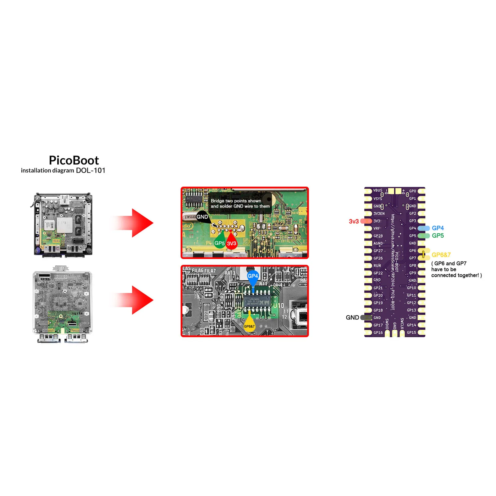 Placa de microcontrolador flexível, processador Dual Core, 264KB, ARM Cortex, M0 +, módulo para RPi Pico, NGC GameCube