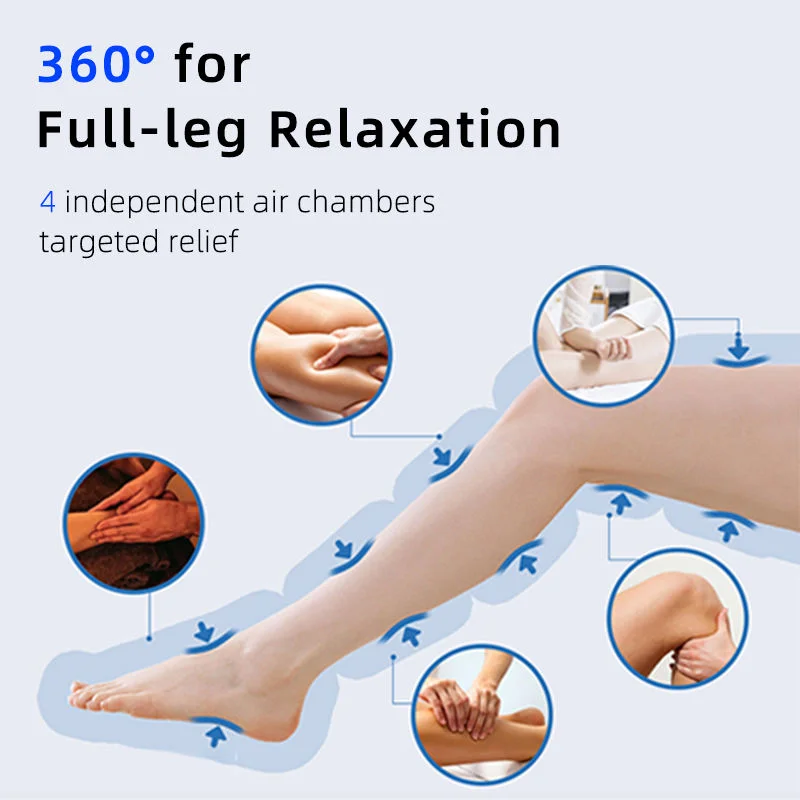 Thumbnail 4 - #4 Air Compression Leg Massagers Comparison Guide