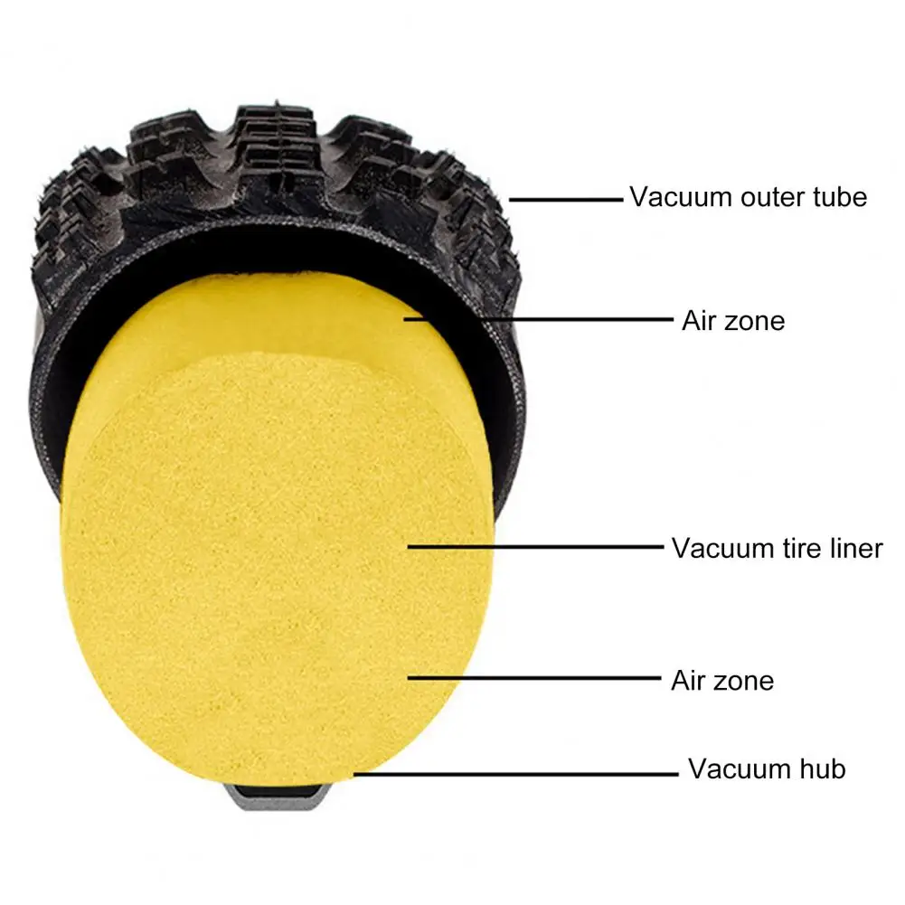 

Bicycle Inner Tube Sponge Pad Universal Mountain Road Bicycle Rim Tire Liner Anti Puncture Pad Tire Protector Bike Accessories