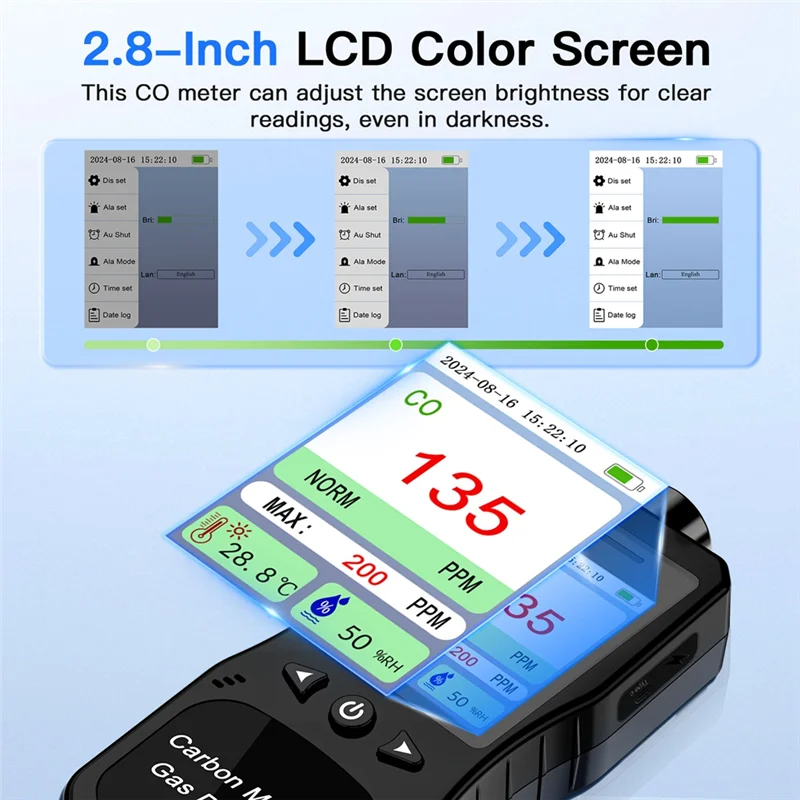 ABBP-US プラグ CO 検出器一酸化炭素検出器 0-1000 PPM 音、光振動警告家庭用、旅行 & 産業用