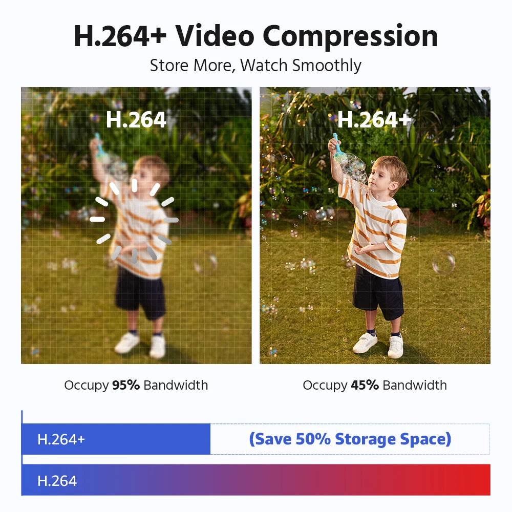 Full-color night vision security camera