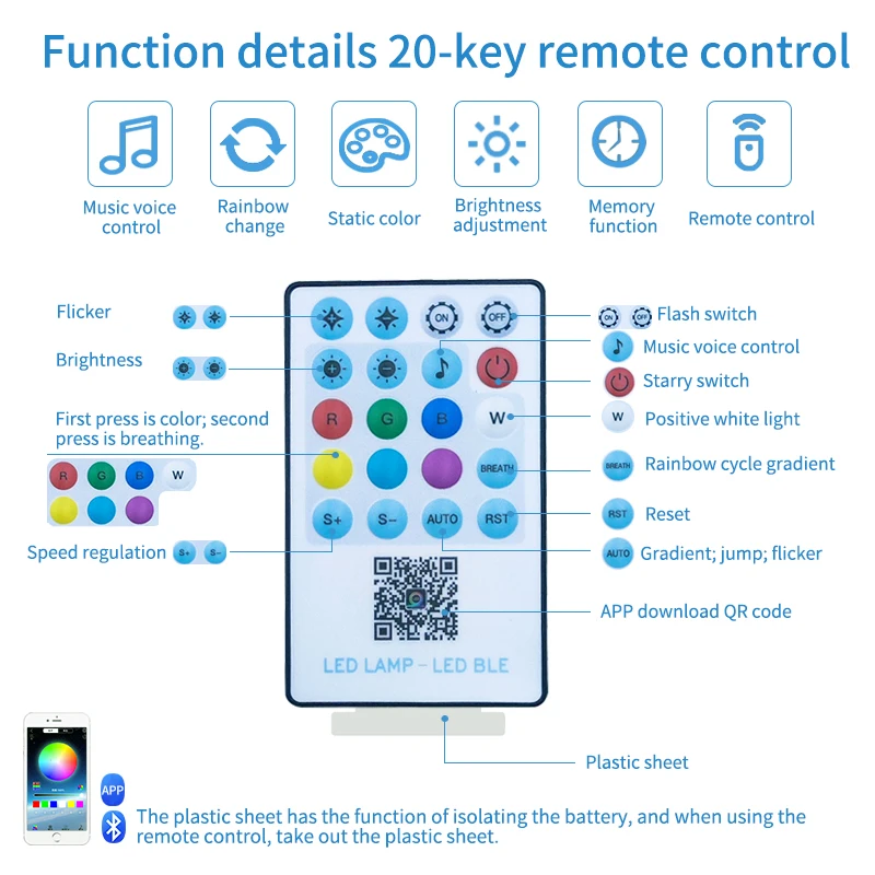 Carro modificado céu estrelado telhado céu estrelado app controle de voz do telhado do carro 12v colorido controle remoto kit luz atmosfera do carro