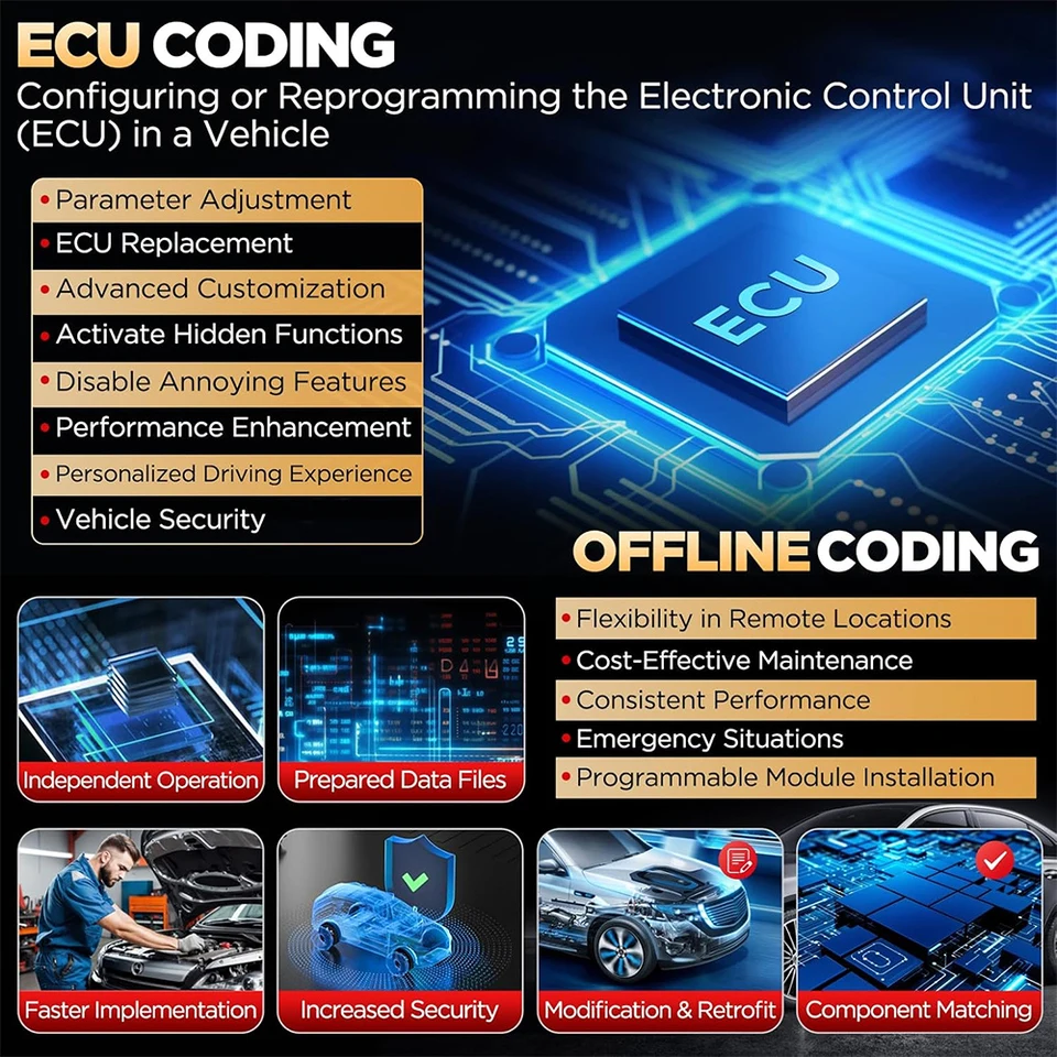 

X431 PRO3S+ V5.0 Car Diagnostic Tools Topology Map Bidirectional Coding DBScar VII VCI CAN FD DOIP Auto OBD2 Scanner
