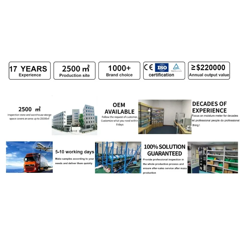 2025 cool0-80% Misuratore di umidità portatile per materie prime minerali chimiche