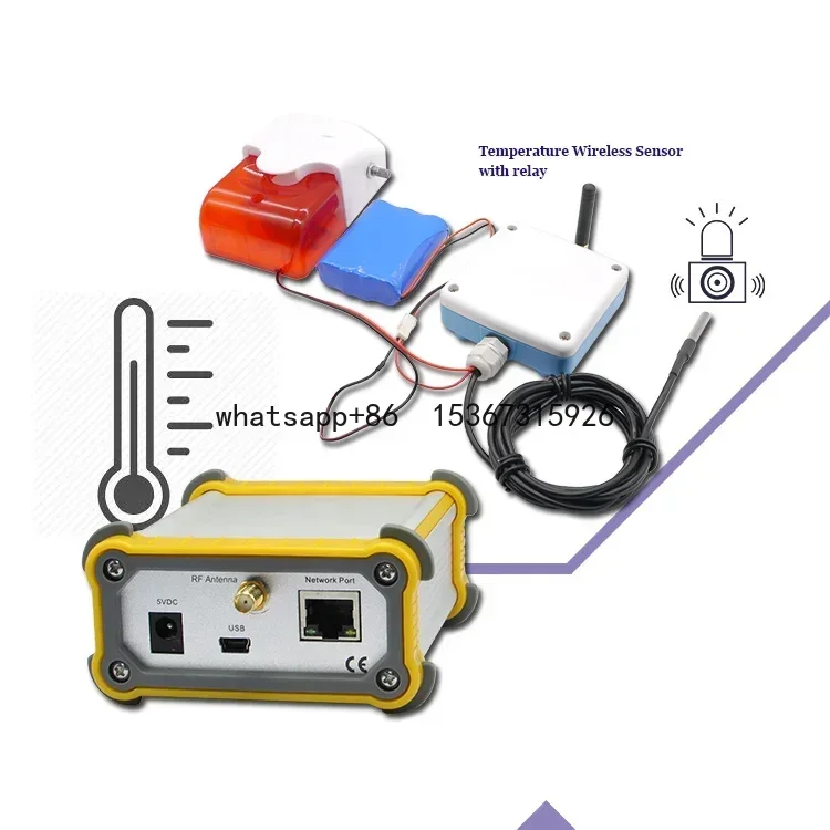 

iot gateway industrial agriculture iot sensors Temperature Wireless Sensor with relay