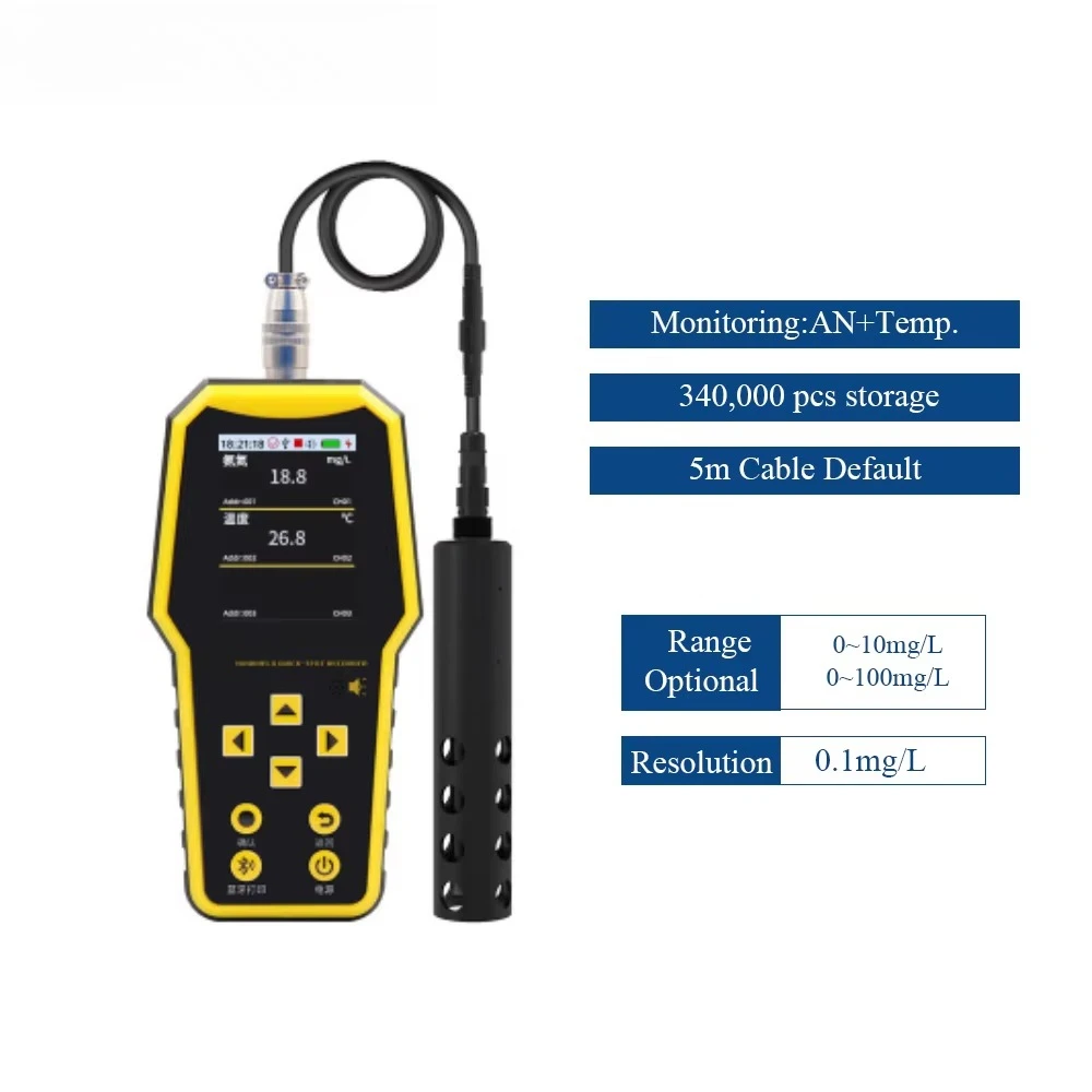 Aice Tech 0-10Mg/L …