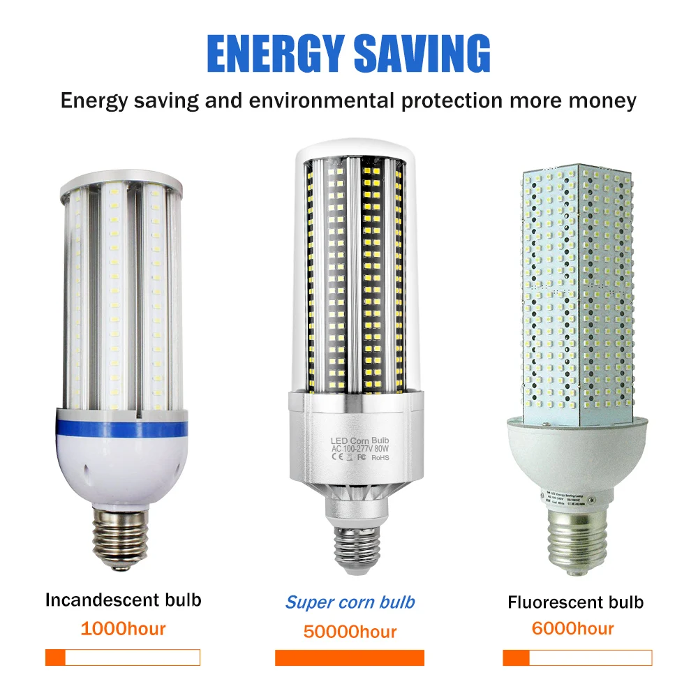 E27 Led Corn Lamp 220V Bulb E39 Spotlight 110V Light Led 80W 100W 120W 150W 200W Bombilla LED Chandelier 5736 High Power Ampoule