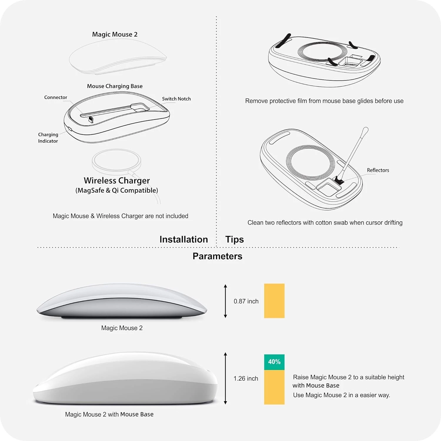 Magic Mouse 2 Grip with Wireless Charging Support, Magic Mouse 2 Charger, Magic Mouse Ergonomic Grip&Mouse Base for Magic Mouse2