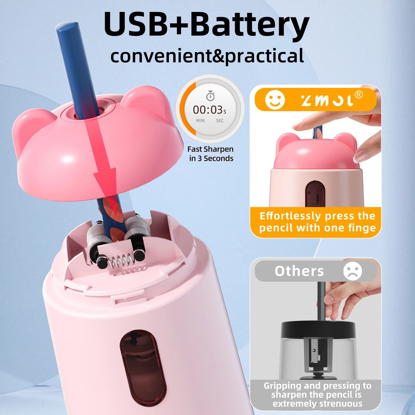 Temperamatite automatico rosa portatile temperamatite elettrico alimentato ad inserimento a batteria per la scuola dei bambini