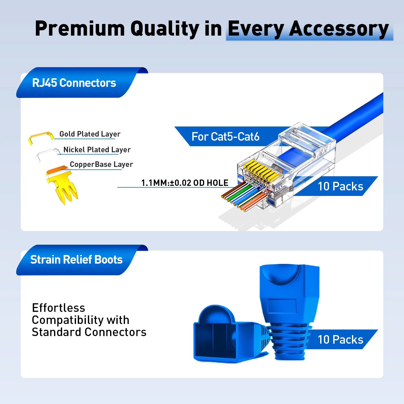 ZoeRax 9-in-1-RJ45-Crimpwerkzeug-Set mit Drahttester/Tracker, Crimpwerkzeug, CAT6-Stecker, Abdeckung, Stanzwerkzeug, Abisolierer, Schneider