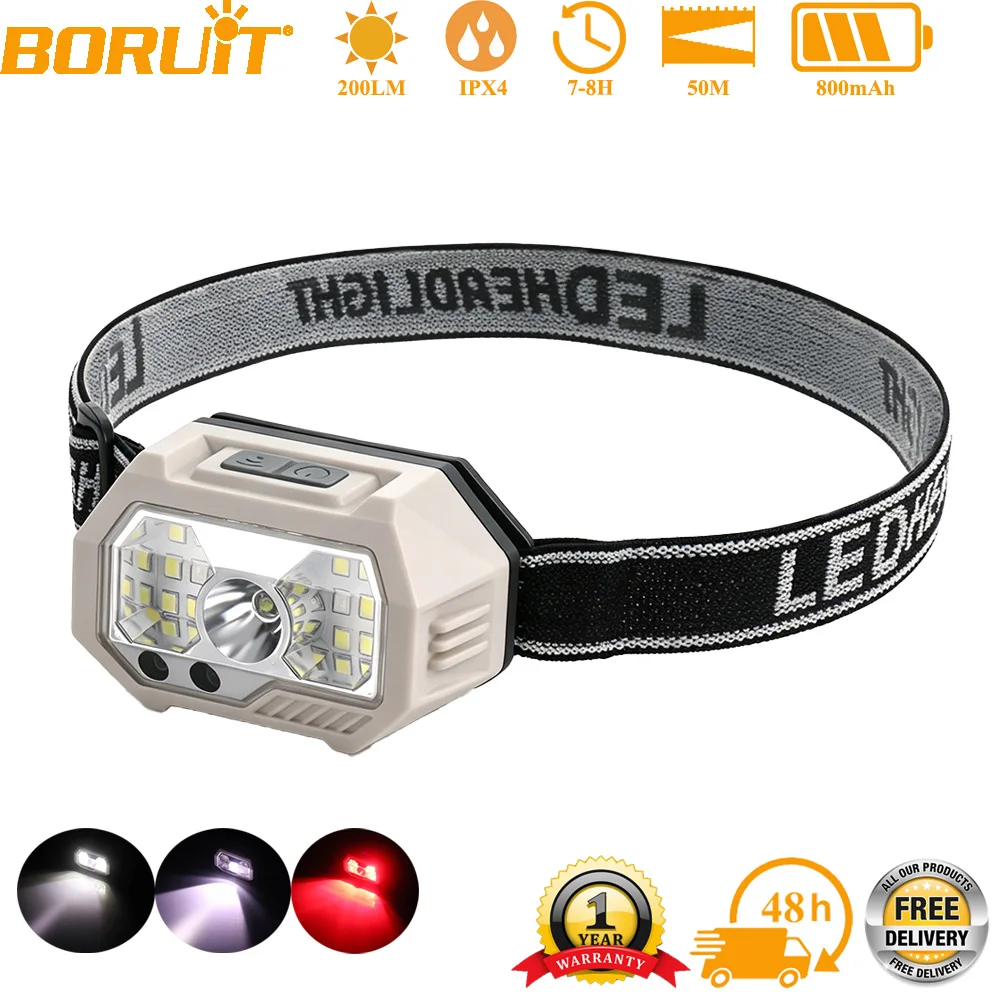 boruit-lanterna-de-cabeca-potente-com-inducao-led-recarregavel-por-usb-7-modos-luz-branca-e-vermelha-lanterna-de-cabeca-para-acampamento-ao-ar-livre