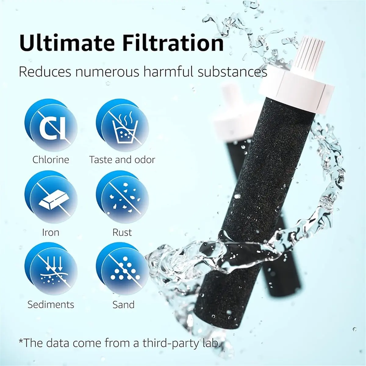 8pack Replacement for Water Filter, Water Bottle Filter BB06 Hard Sided, Stainless Steel Bottle Filter