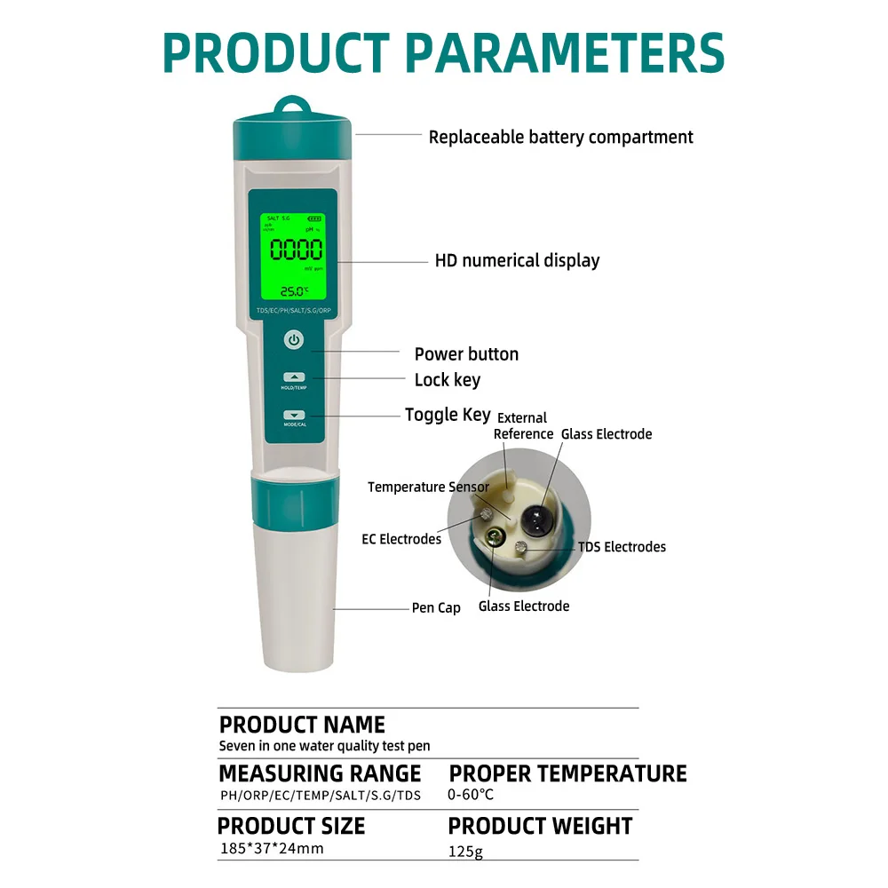 7 in 1 Salinity/PH/TDS/EC/ORP/SG/TEMP LCD backlight Water Quality Meter Tester IP67 Pen Type for Food, Farming, Fish Pond,Soup