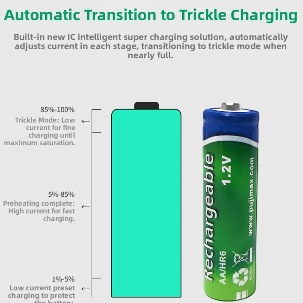 

Для аккумуляторных батарей AA Для зарядного устройства Интеллектуальное 8-слотовое USB-зарядное устройство для камеры Интеллектуальное